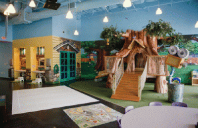 Price Reduced – 3,200 Sq. Ft. Kids Activity, Parties & Enrichment Center – Suffolk County