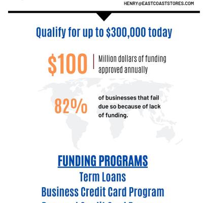 Business Financing @ East Coast Business Brokers